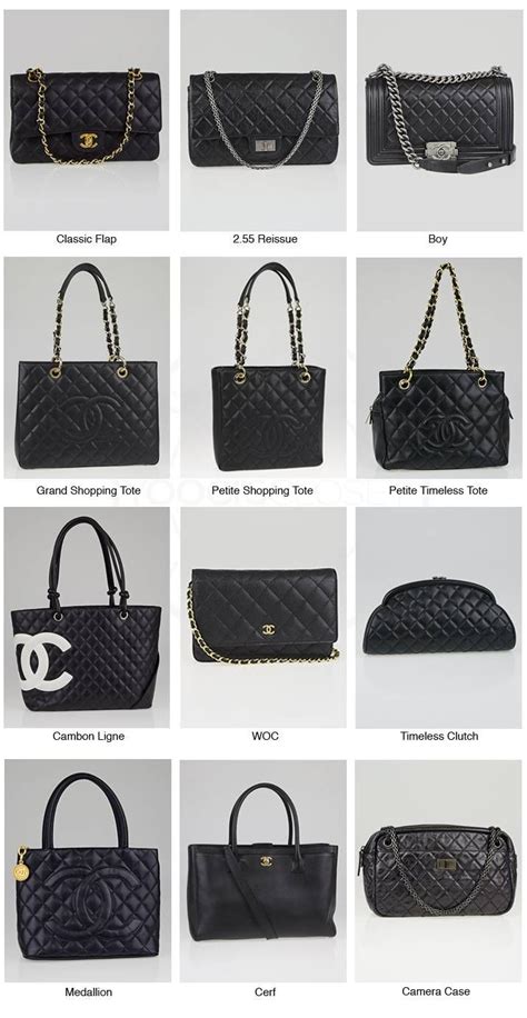 Chanel Information Guide .